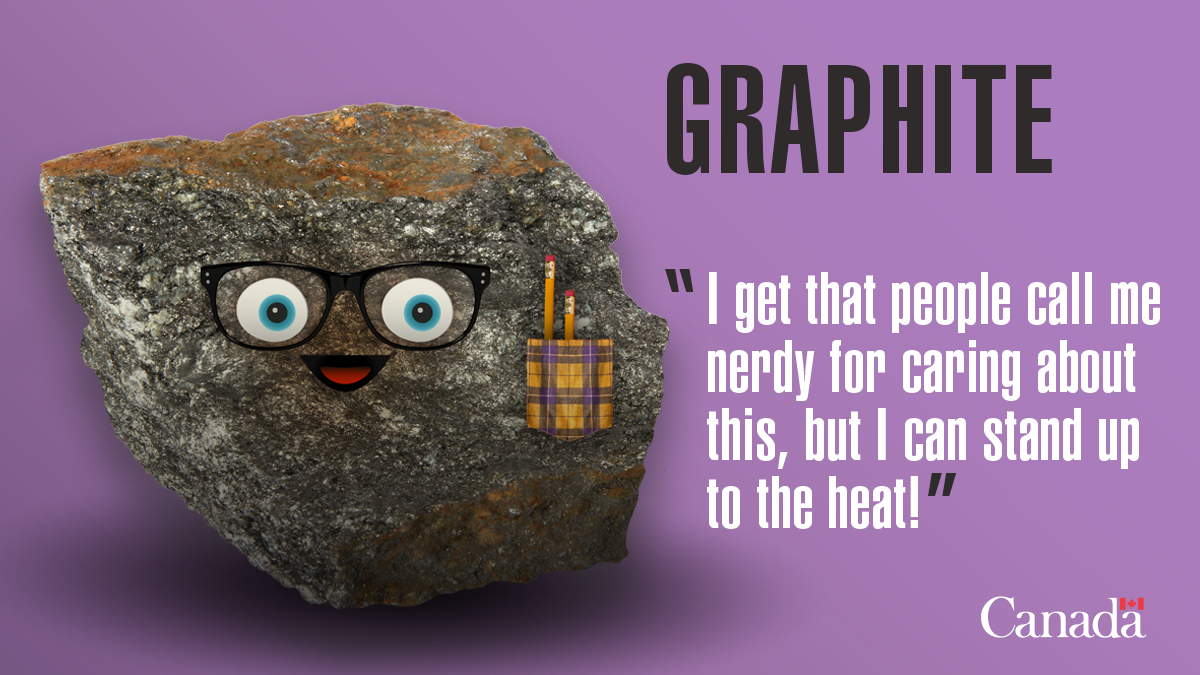 Graphite: I get that people call me nerdy for caring about this, but I can stand up to the heat