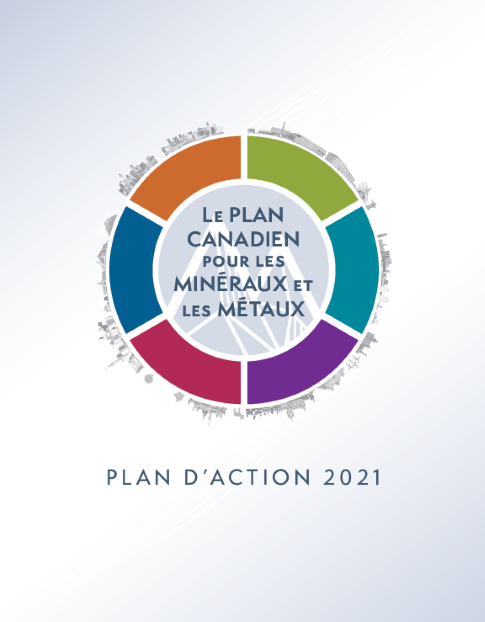 Action plan logo